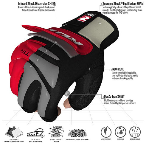 RDX T1 WTF BLACK TAEKWONDO GLOVES/R-2
